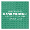 Dust Pad With Fringe, Microfiber, 18" Long, Green
