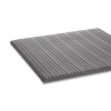 Ribbed Vinyl Anti-Fatigue Mat, Rectangular, Gray Ribbed Surface, 24" x 36"