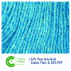 Super Loop Wet Mop Head, Cotton/Synthetic Fiber, 5" Headband, Medium Size, Blue