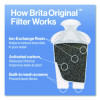 Standard Replacement Filters For Pitchers, 3/Pack, 8 Packs/Carton