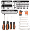 119-Piece Tool Set