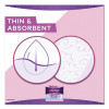 Thin Daily Panty Liners, Regular Absorbency, 120/Pack