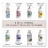 Microburst 3000 Refill, Orchard Fields, 2 Oz Aerosol Spray, 12/Carton