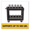 Heavy-Duty Flat-Handle Maintenance/Utility Cart, Plastic, 2 Shelves, 500 Lb Capacity, 24" x 40" x 31.25", Black