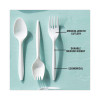 Fieldware Cutlery, Mediumweight Fork, Plastic, White, 1,000/Carton