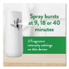Freshmatic Ultra Automatic Sprayer Starter Kit, 5.89 Oz, White Flowers And Melon Summer Delights, Asst Dispenser Color, 4/Ct