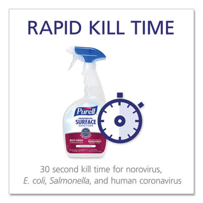 Body Fluid Spill Kit, Refill, 8.5" X 11.3" X 4.5", 2 Refills/Carton