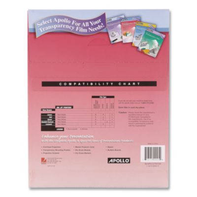 Quick-Dry Color Inkjet Transparency Film With Handling Strip, 8.5 X 11, 50/Box