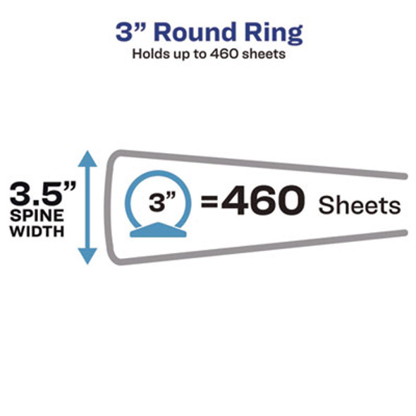 Economy View Binder With Round Rings , 3 Rings, 3" Capacity, 11 X 8.5, Black, (5740)