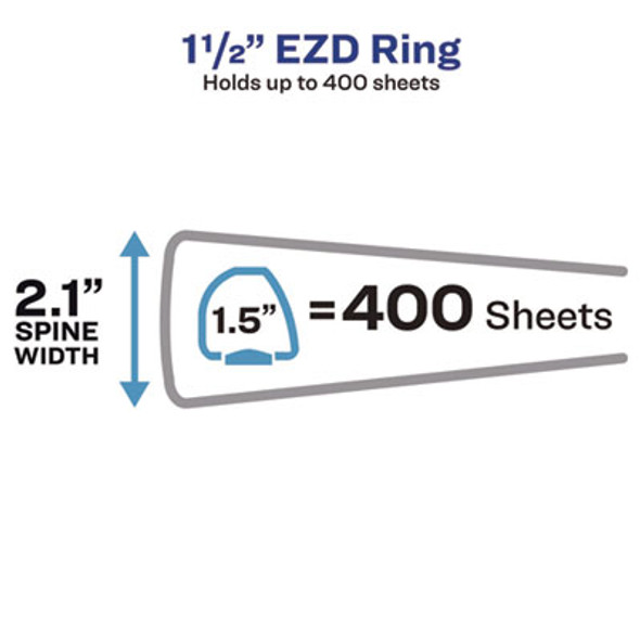 Durable View Binder With Durahinge And Ezd Rings, 3 Rings, 1.5" Capacity, 11 X 8.5, White, (9401)