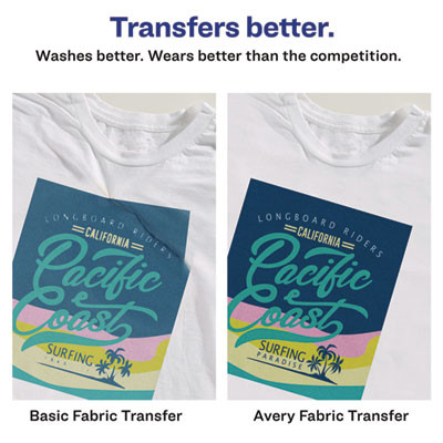 Fabric Transfers For Light-Colored Fabrics, 8.5 x 11, White, 5/Pack