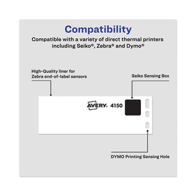 Multipurpose Thermal Labels, 1.13 X 3.5, White, 130/Roll, 2 Rolls/Pack