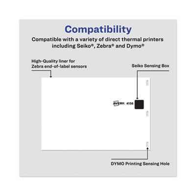 Multipurpose Thermal Labels, 4 X 6, White, 220/Roll, 4 Rolls/Pack