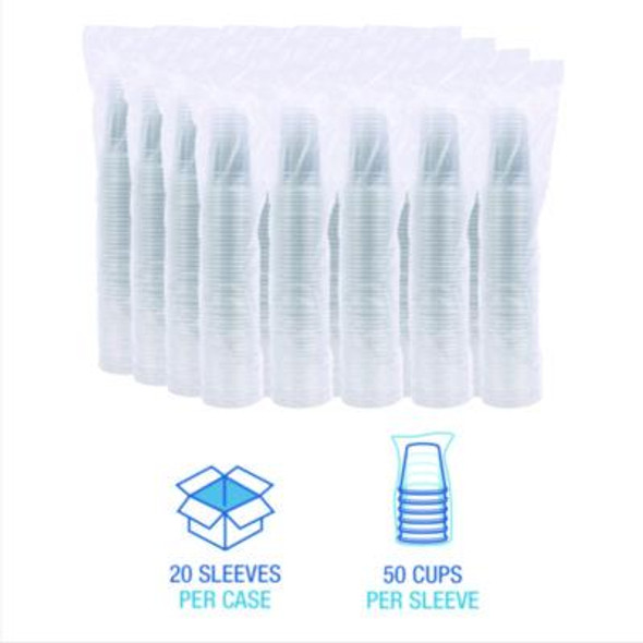 Translucent Plastic Cold Cups, 20 Oz, Clear, 1,000/Carton