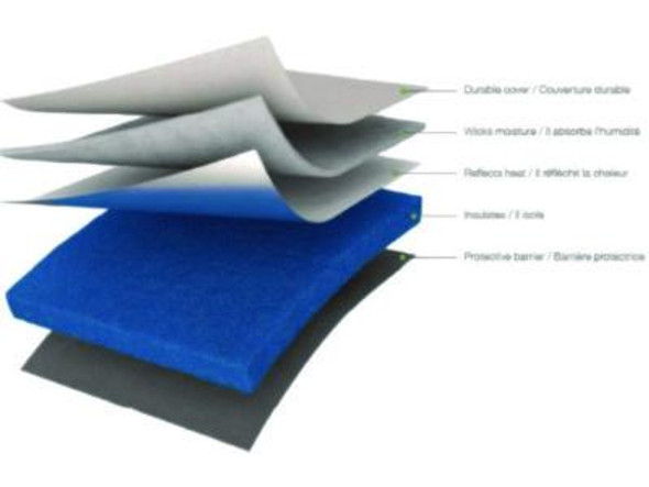 Easypress Mat, 12" x 12", Gray
