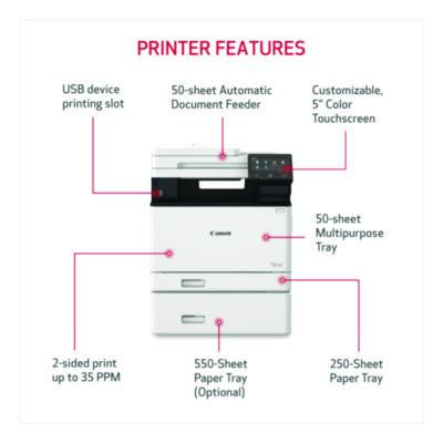 Imageclass Mf751Cdw Wireless Multifunction Laser Printer, Copy/Print/Scan