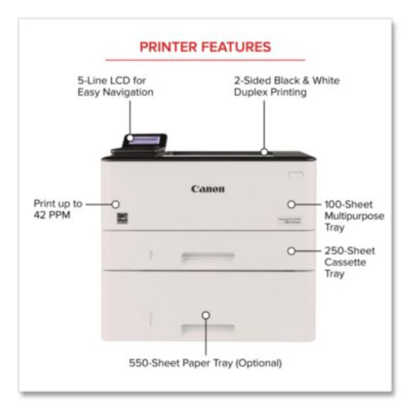 Imageclass Lbp246Dw Wireless Laser Printer