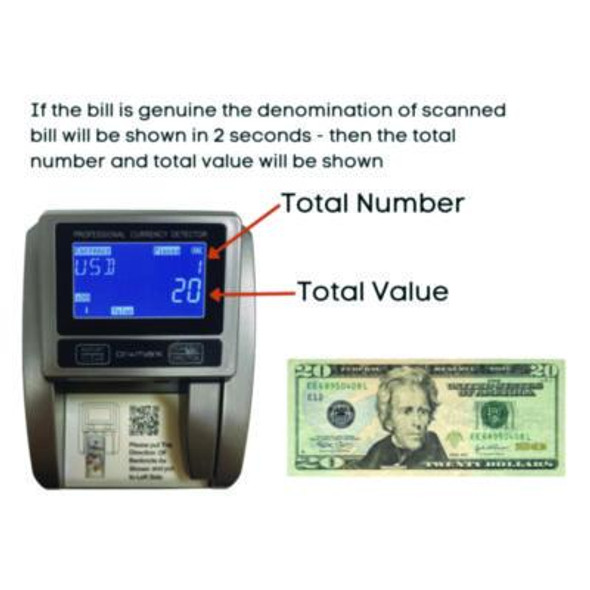 Counterfeit Detector Machine, Color; Infrared; Magnetic Strip Detection; Magnetic Ink; Size, 4.5 x 5.5 x 3.5