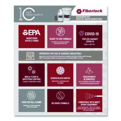 Shockwave Rtu Disinfectant Spray, 1 Gal Bottle