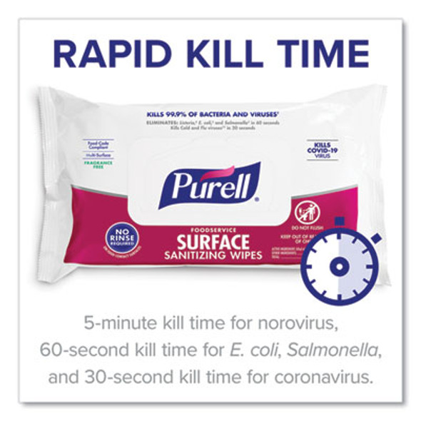 Foodservice Surface Sanitizing Wipes, 1-Ply, 7.4 X 9, Fragrance-Free, White, 72/Pouch, 12 Pouches/Carton