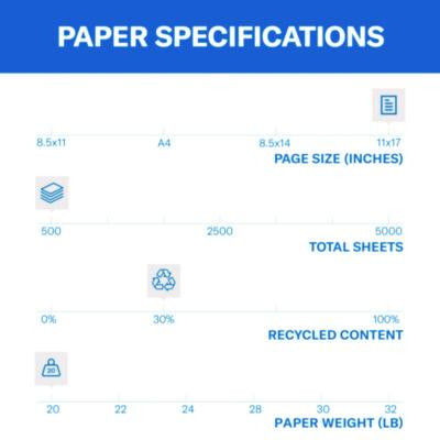 Colors Print Paper, 20 Lb Bond Weight, 11 x 17, Canary, 500/Ream