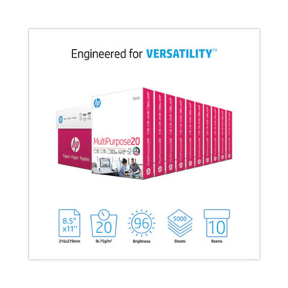 Multipurpose20 Paper, 96 Bright, 20 Lb Bond Weight, 8.5 x 11, White, 500 Sheets/Ream, 10 Reams/Carton