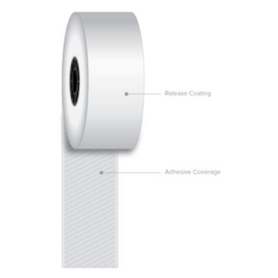 Sticky Media, 1.57" x 270 Ft, White, 12 Rolls/Carton
