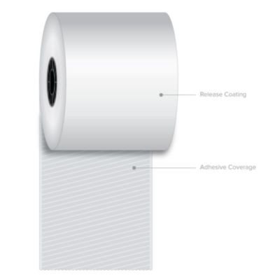 Sticky Media, 3.15" x 270 Ft, White, 12 Rolls/Carton