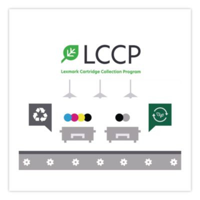 C3210c0 Return Program Toner, 1,500 Page-Yield, Cyan