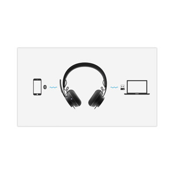 Zone Wireless Plus Msft Binaural Over The Head Headset, Black