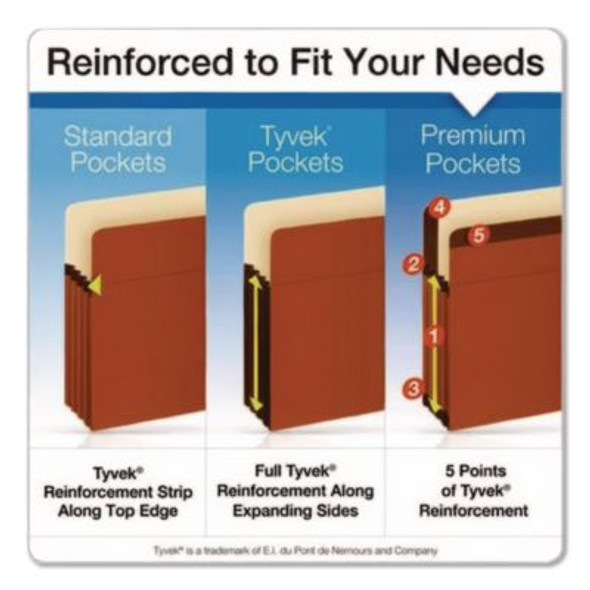 Heavy-Duty End Tab File Pockets, 5.25" Expansion, Legal Size, Red Fiber, 10/Box