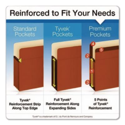 Heavy-Duty End Tab File Pockets, 5.25" Expansion, Legal Size, Red Fiber, 10/Box