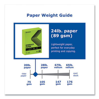 Color Paper, 24 Lb Text Weight, 8.5 x 11, Emerald Green, 500/Ream