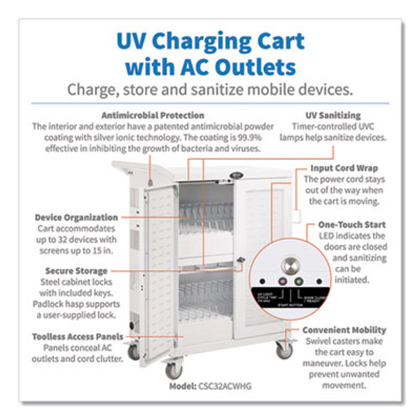 Uv Sterilization And Charging Cart, 32 Devices, 34.8 x 21.6 x 42.3, White