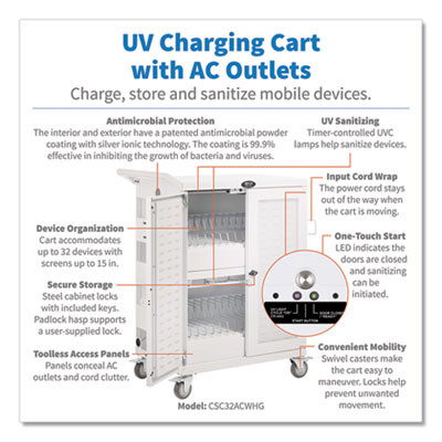 Uv Sterilization And Charging Cart, 32 Devices, 34.8 x 21.6 x 42.3, White