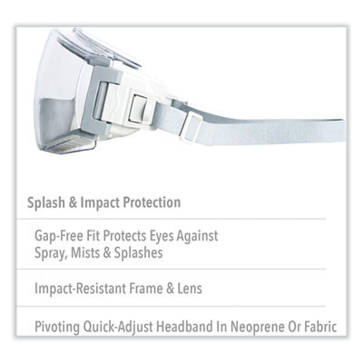 Stealth Safety Goggles, Clear Anti-Fog Lens, Gray/Clear Frame