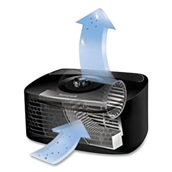 True Hepa Tabletop Air Purifier, 90 Sq Ft Room Capacity, Black