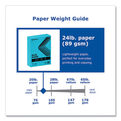 Color Paper, 24 Lb Text Weight, 8.5 x 11, Blue, 500/Ream