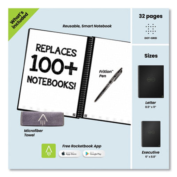 Core Smart Notebook, Dotted Rule, Teal Cover, (16) 11 x 8.5 Sheets