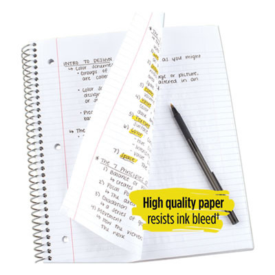 Wirebound Notebook, 1-Subject, Medium/College Rule, Green Cover, (100) 11 x 8.5 Sheets