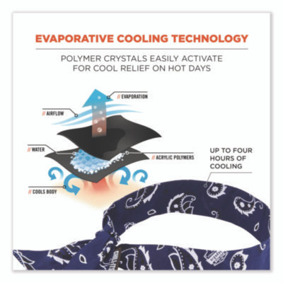 Chill-Its 6700 Cooling Bandana Polymer Tie Headband, One Size Fits Most, Navy Western