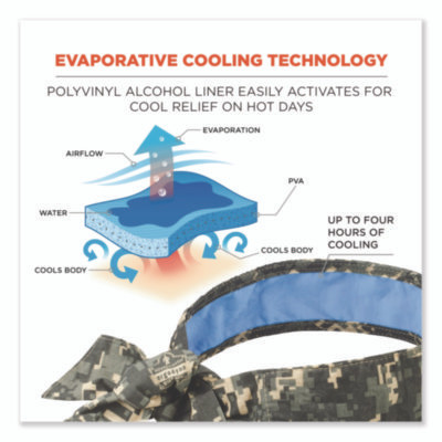 Chill-Its 6700Ct Cooling Bandana Pva Tie Headband, One Size Fits Most, Camo