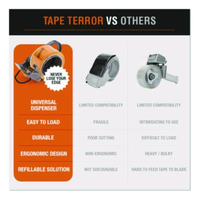 Tape Dispenser With Tape, 3" Core, Polypropylene, Gray/Orange, 1 Dispenser, 1 Roll Heavy-Duty Packaging Tape