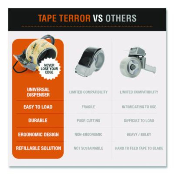 All Purpose Packaging Tape, 3" Core, 1.88" x 54.6 Yds, Clear, 6/Pack