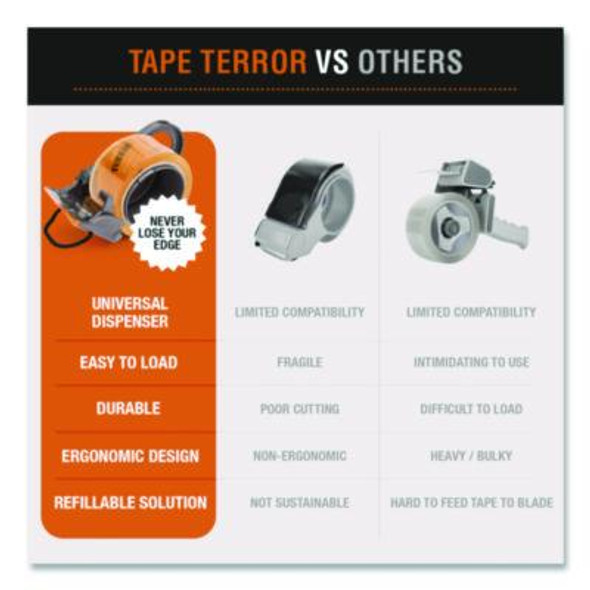 Heavy-Duty Packaging Tape, 3" Core, 1.88" x 54.6 Yds, Clear, 6/Pack
