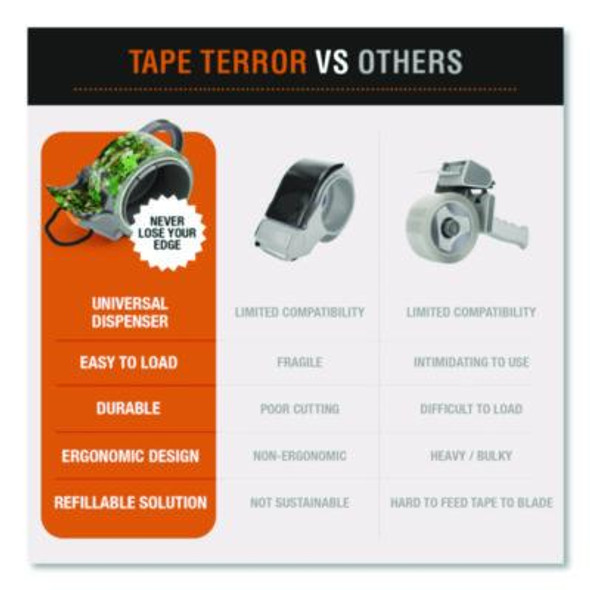 Camo Duct Tape, 3" Core, 1.89" x 9 Yds, Green Camo