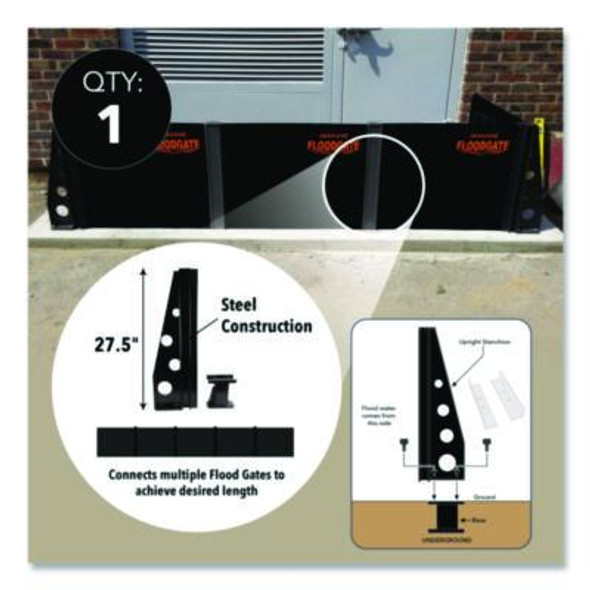 Flood Gate Stanchion Set, 11" x 36" x 7"