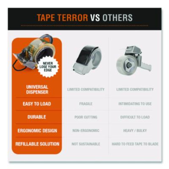 Pro-Grade Packaging Tape, 3" Core, 1.88" x 54.6 Yds, Clear