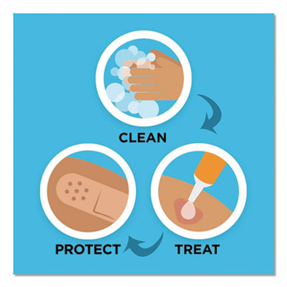 Antibiotic Ointment, 0.03 Oz Packet, 144/Box