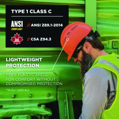 Skullerz 8966 Class C Lightweight Cap-Style Hard Hat With Adjustable Venting, 6-Point Ratchet, One Size Fits Most, Orange